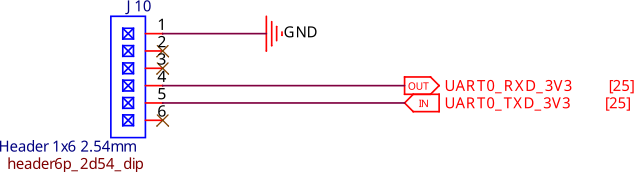 UART Debug port